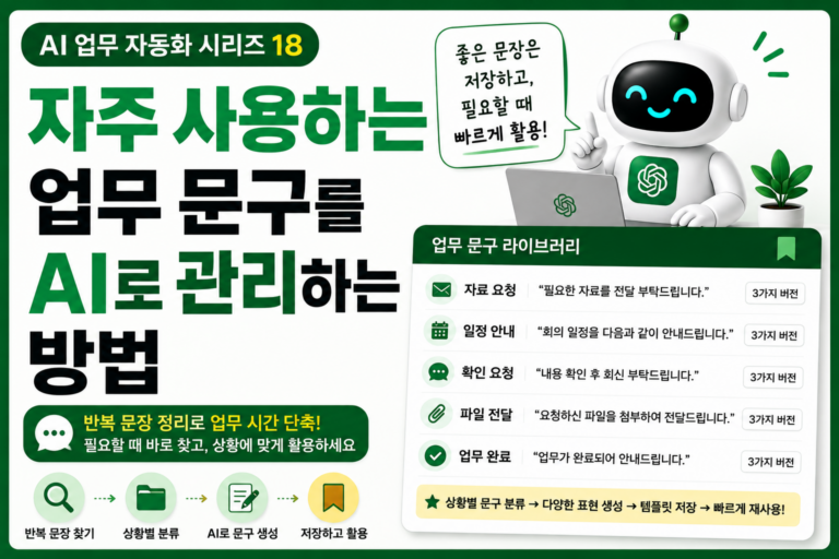반복 업무 문구, AI로