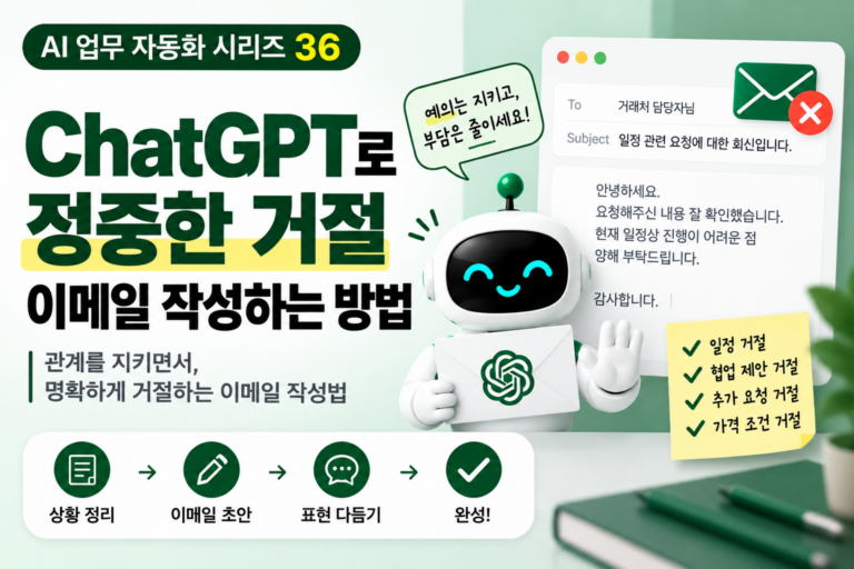 정중한 거절 이메일 작성법